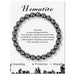 Haematite
